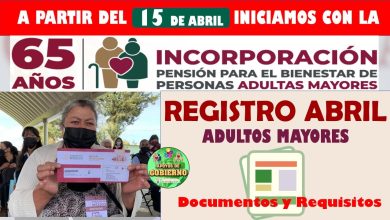 ▷▷ Desayunos Escolares 2023: Requisitos Y Registro ?【 Abril 2023】