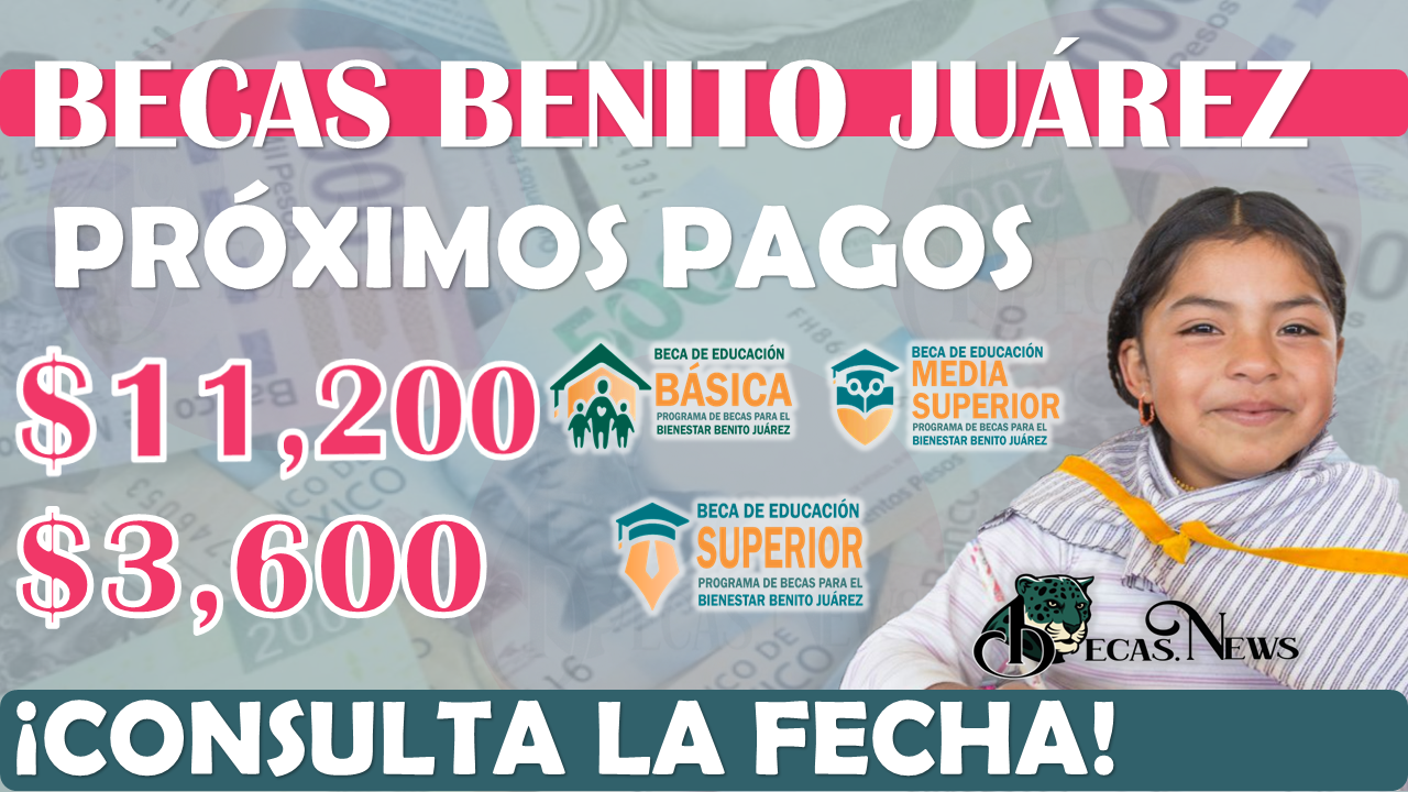 Se acerca pago de $3,600 y $11,200 de las Becas Benito Juárez |¿CUÁNDO LO RECIBES?