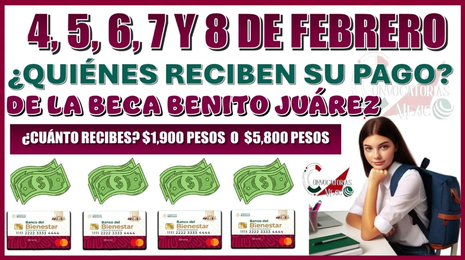 Inicia el Pago de la Beca Benito Juárez, Consulta Fechas y Montos para el Primer Bimestre de 2025