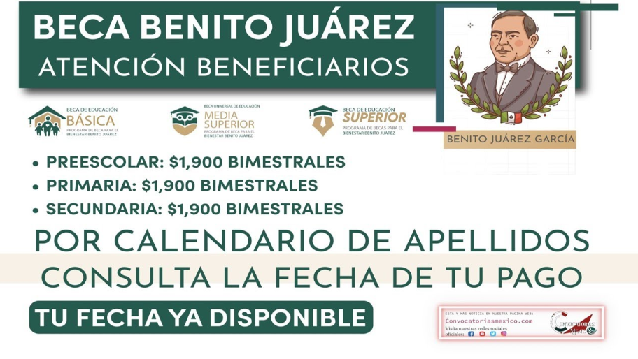 ¡Descubre cuánto aumentó la Beca Benito Juárez en 2025 y cómo te afecta!