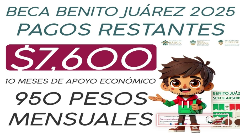 ¡Atención! Estos beneficiarios recibirán la Beca Benito Juárez en Febrero, ¿Estás en la lista?