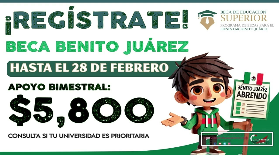 ¡No Dejes Pasar Esta Oportunidad! Descubre Cómo Obtener la Beca Benito Juárez de Educación Superior