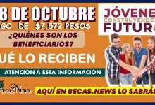 28 DE OCTUBRE | PAGO DE $7,572 PESOS...¿QUIÉNES SON LOS BENEFICIARIOS QUÉ LO RECIBEN?