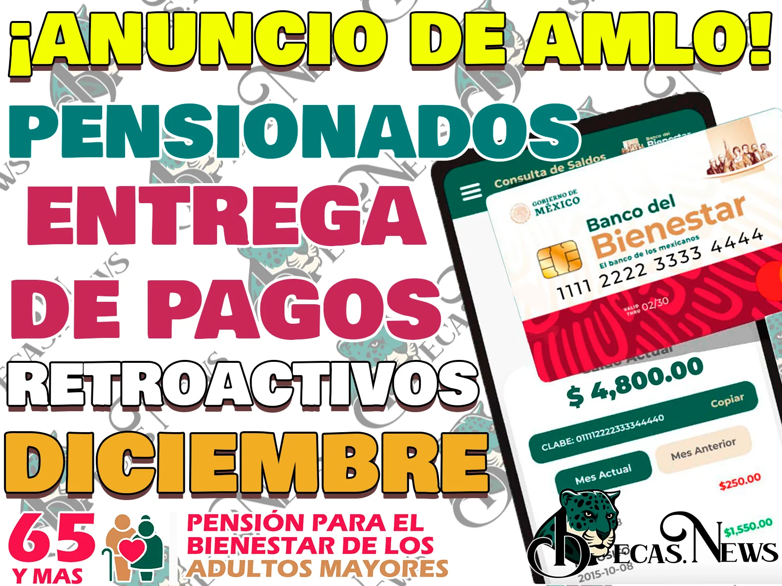 AMLO anuncia entrega de Pagos RETROACTIVOS para Pensionados del Bienestar