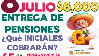 Estos son los Pensionados del Bienestar que cobrarán su apoyo monetario el LUNES 8 de Julio.