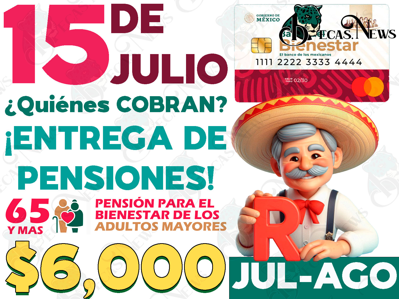 15 de JULIO. ¿Qué INICIALES recibirán su apoyo monetario de las Pensiones Bienestar?