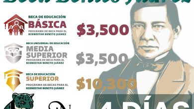 La Beca Benito Juárez ¡En tan solo 4 DÍAS! 3 mil 500 pesos Alumno tu pago