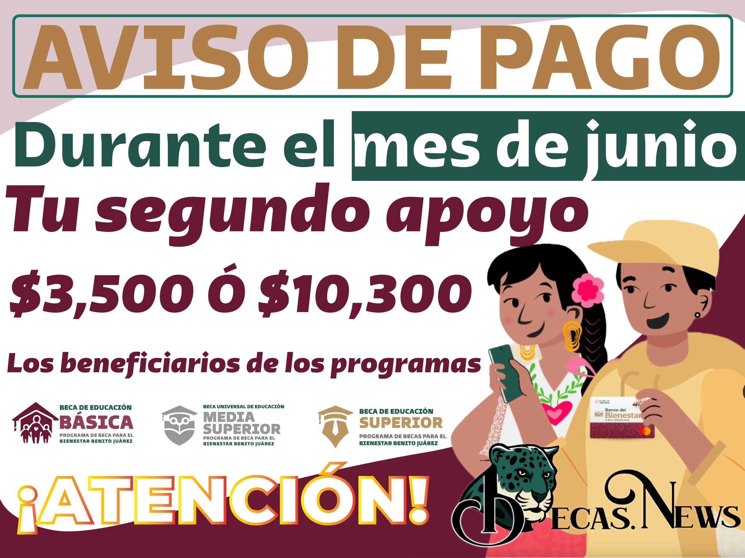 LISTA POR ESTADOS | Depósitos para alumnos beneficiarios de la Beca Benito Juárez