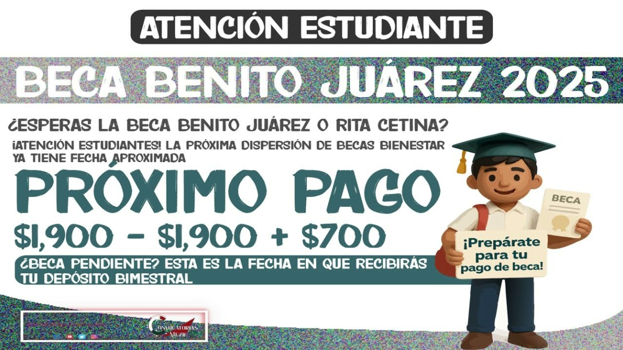▷ Se acerca el último pago de las Becas Bienestar… y muchos aún no lo saben » 2025 BECAS.NEWS 🥇 Se acerca el último pago de las Becas Bienestar… y muchos aún no lo saben