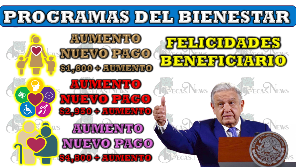 Aumentos en Pensiones y Beneficios Sociales Anunciados por AMLO