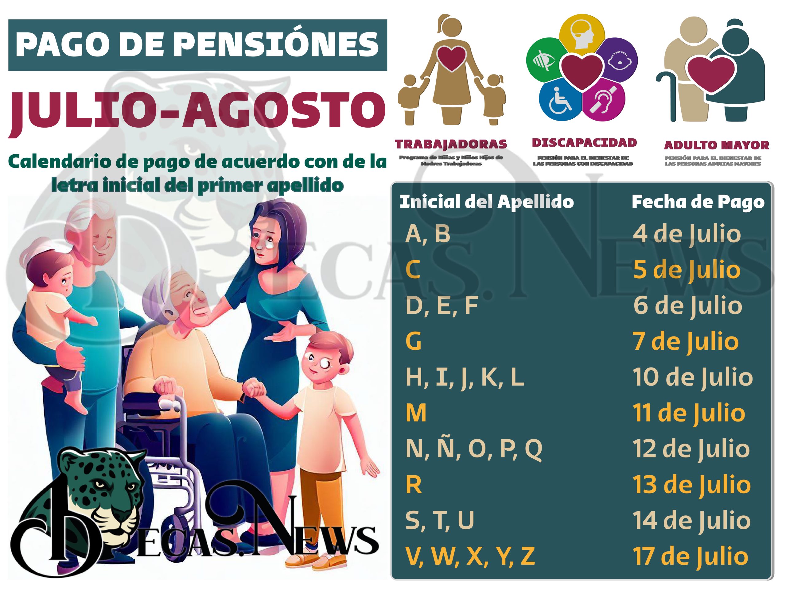 Calendario oficial de pagos de la Pensión Bienestar para Julio 2023