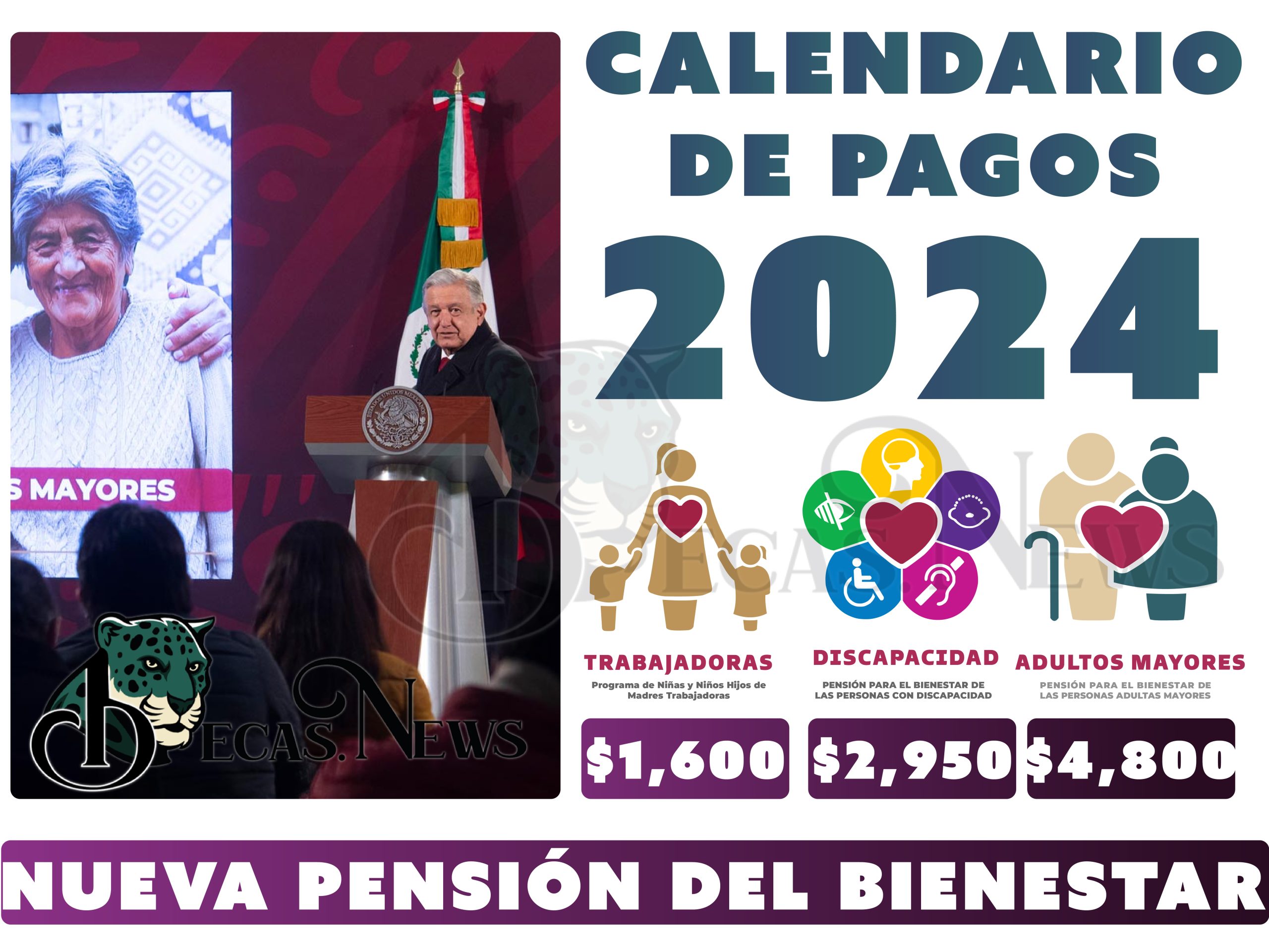 Nueva Pensión Bienestar, Fechas de Cobro y REQUISITOS: Este es el calendario para el 2024
