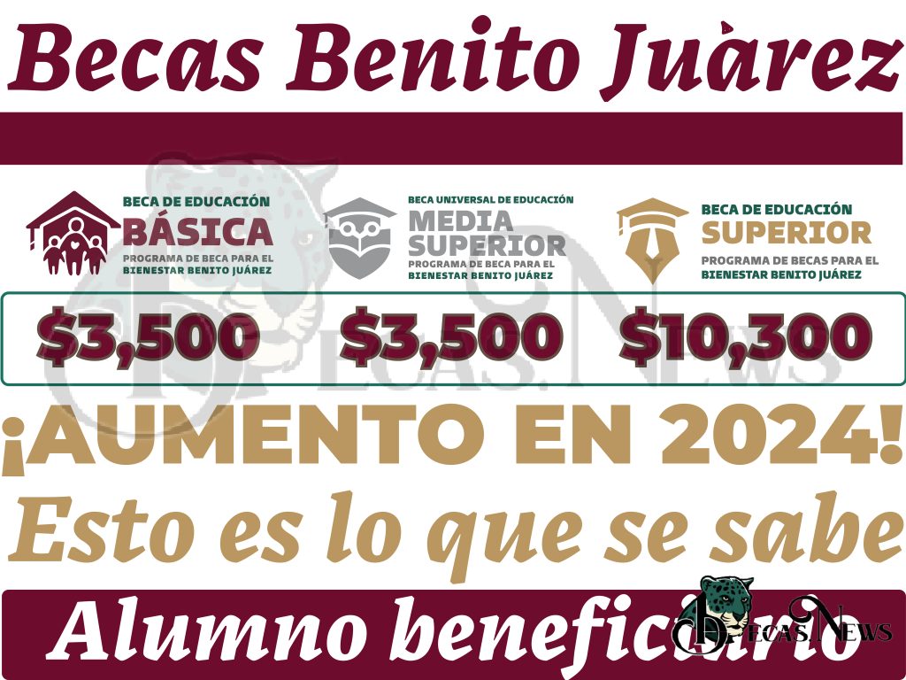 ¿Habrá Aumento? Beca Benito Juárez 20232024 ¿Qué Cambios Esperar En