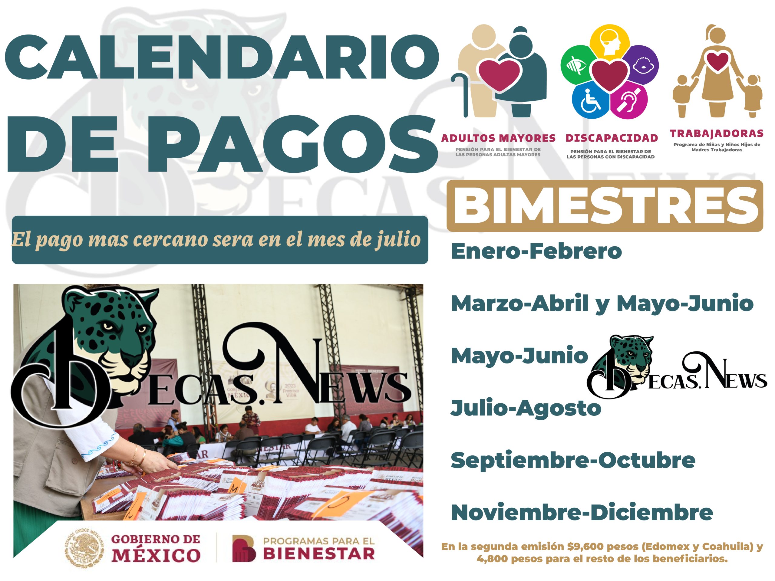 Revisa las fechas de pago: El Calendario Completo de Pagos de la Pensión Bienestar 2023