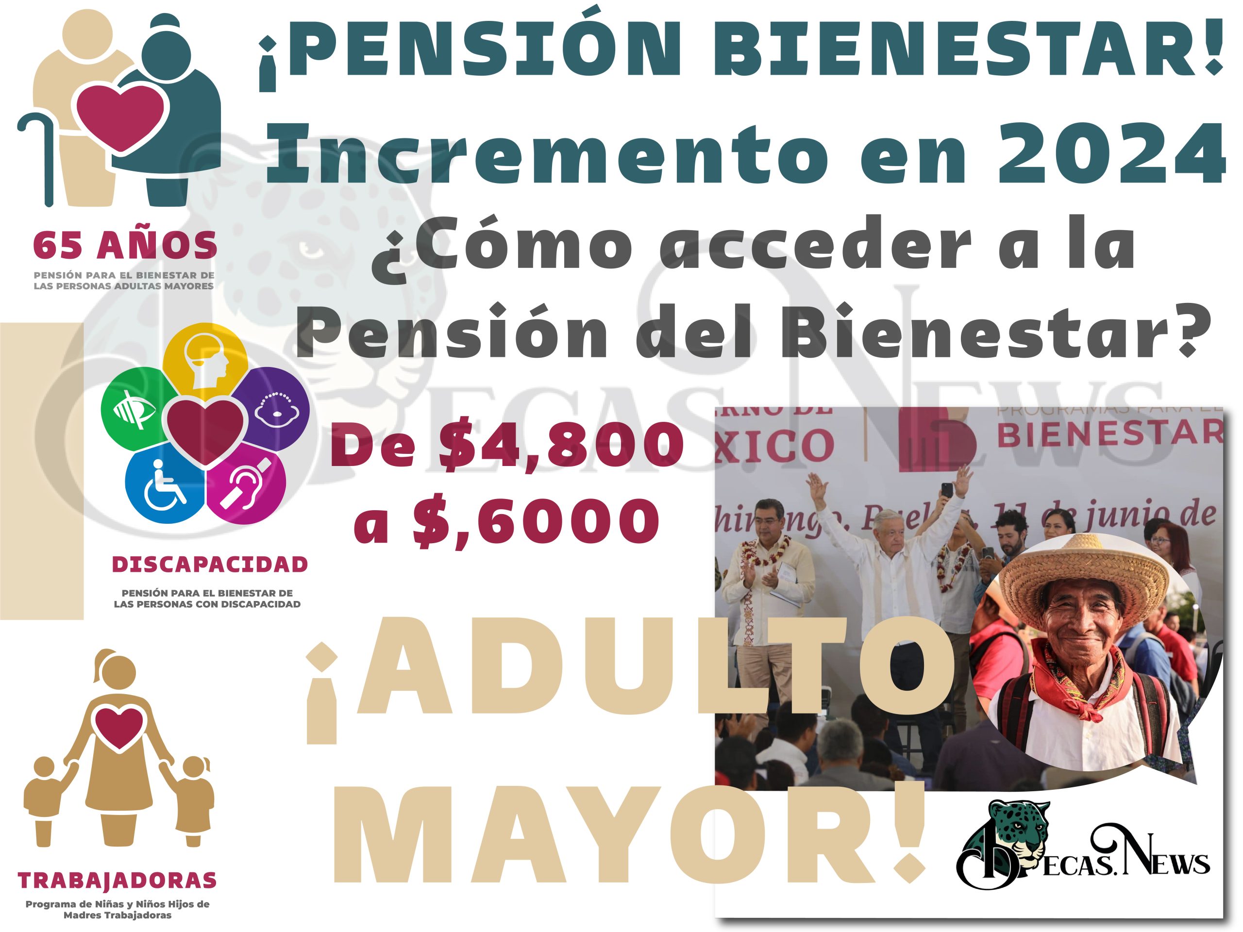 Incremento en la Pensión del Bienestar para 2024: Es un hecho nuevo pago