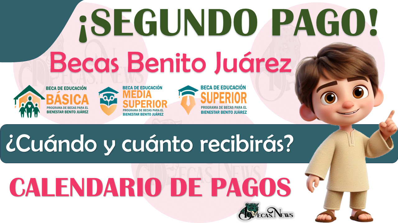 Fecha del segundo pago de las Becas Benito Juárez | Estos son los depósitos para nivel Básico, Media Superior y Superior 