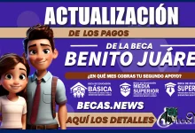 ACTUALIZACIÓN DE LOS PAGOS DE LA BECA BENITO JUÁREZ | ¿EN QUÉ MES COBRAS TU SEGUNDO APOYO?