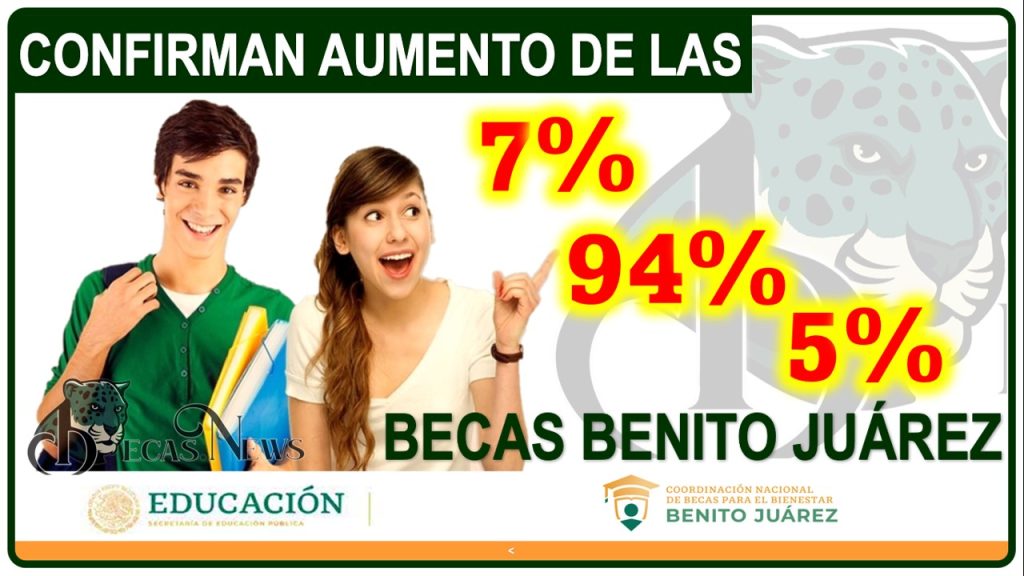 ¡¡AUMENTO CONFIRMADO!! Becas Benito Juárez 2023