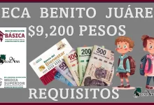 BECA BENITO JUÁREZ | OTORGA UNA AYUDA ECONÓMICA DE $9,200 PESOS | ESTOS SON LOS REQUISITOS PARA OBTENER ESTE APOYO 