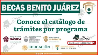 ¿Qué trámites puedo realizar en la Coordinación Nacional de Becas durante este mes? | Becas Benito Juárez 2024