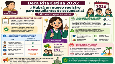 Beca Rita Cetina 2026: ¿Habrá un nuevo registro para estudiantes de secundaria? Esto es lo que se sabe