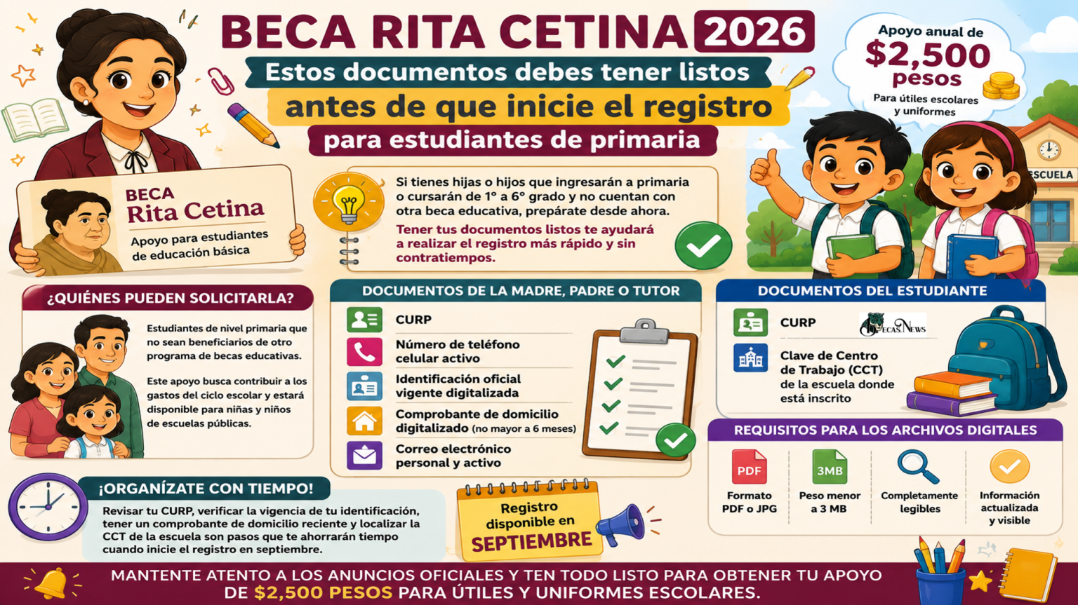 Beca Rita Cetina 2026: Estos Documentos Debes Tener Listos Antes De Que ...