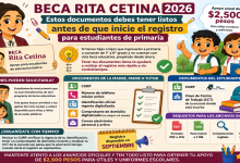 Beca Rita Cetina 2026: estos documentos debes tener listos antes de que inicie el registro para estudiantes de primaria