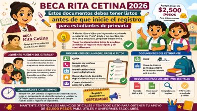 Beca Rita Cetina 2026: estos documentos debes tener listos antes de que inicie el registro para estudiantes de primaria