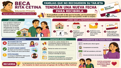 Beca Rita Cetina: familias que no recogieron su tarjeta tendrán una nueva fecha para recibirla