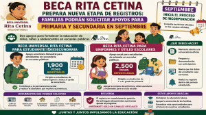Beca Rita Cetina prepara nueva etapa de registros: familias podrán solicitar apoyos para primaria y secundaria en septiembre