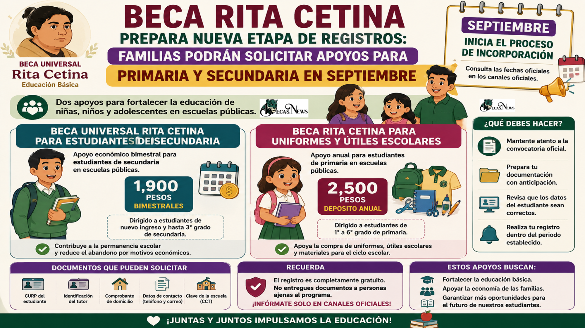 Beca Rita Cetina prepara nueva etapa de registros: familias podrán solicitar apoyos para primaria y secundaria en septiembre