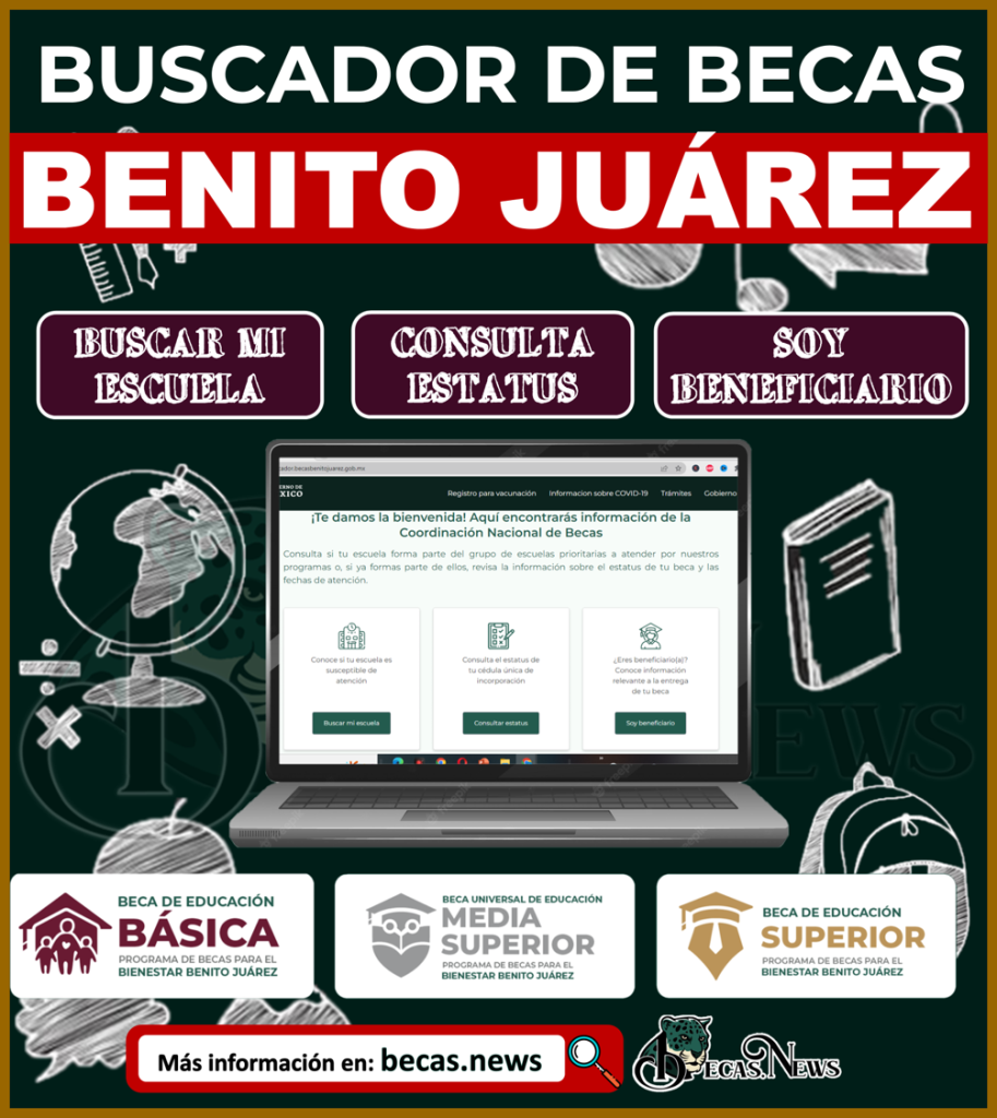 Becas Benito Juárez 2022 ¿Cómo Funciona El Buscador De Becas Y Para