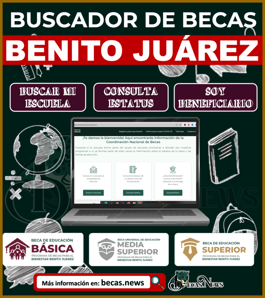 Buscador De Estatus Becas Benito JuáRez 2024 Ad - Maye Filippa