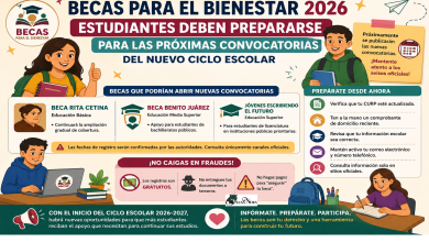 ▷ Becas para el Bienestar 2026: estudiantes deben prepararse para las próximas convocatorias del nuevo ciclo escolar » 2026 BECAS.NEWS 🥇 Becas para el Bienestar 2026: estudiantes deben prepararse para las próximas convocatorias del nuevo ciclo escolar