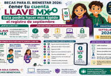 Becas para el Bienestar 2026: tener tu cuenta Llave MX lista podría hacer más rápido el registro de septiembre