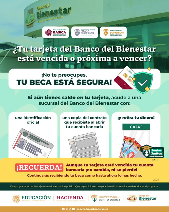 Aviso de la Coordinación Naiconal de Becas 