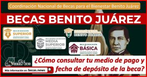 Becas Bienestar Benito Juárez 2023: ¿Cómo consultar tu medio de pago y fecha de depósito de la beca?