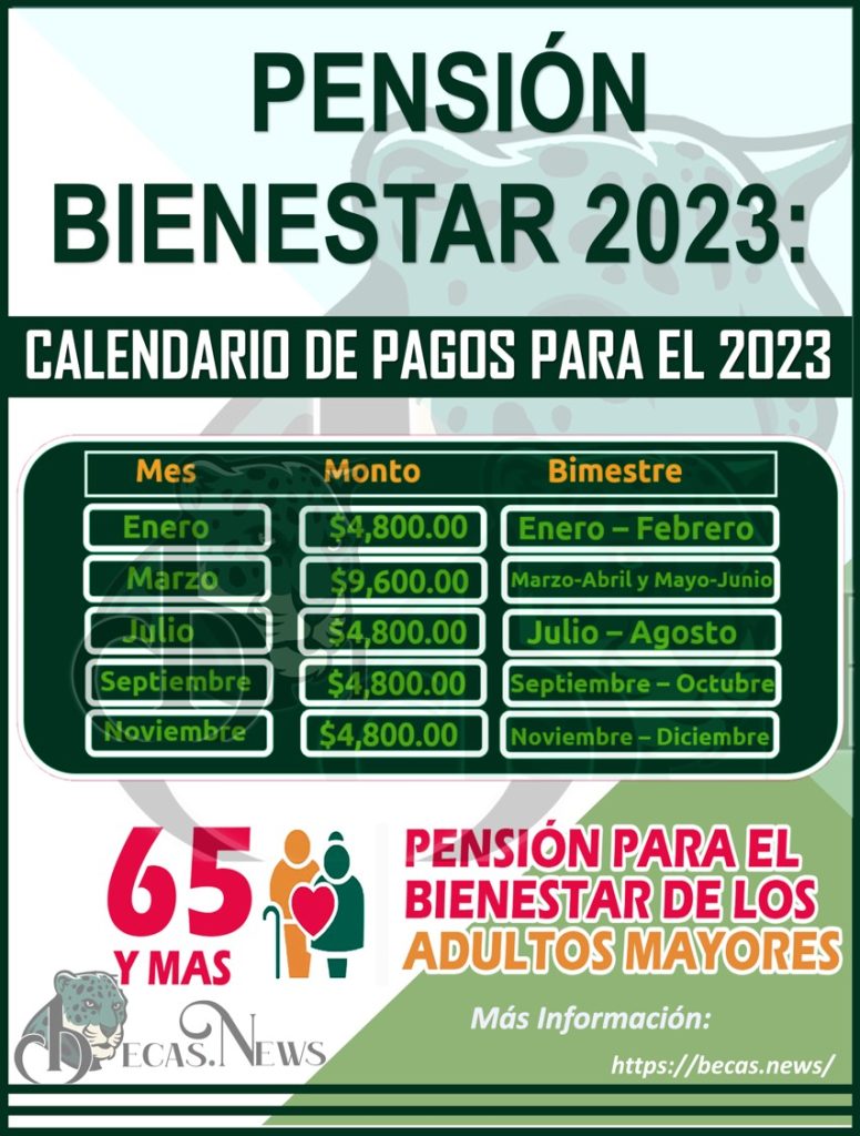 Calendario de PAGOS 2023 de la Pensión del Bienestar