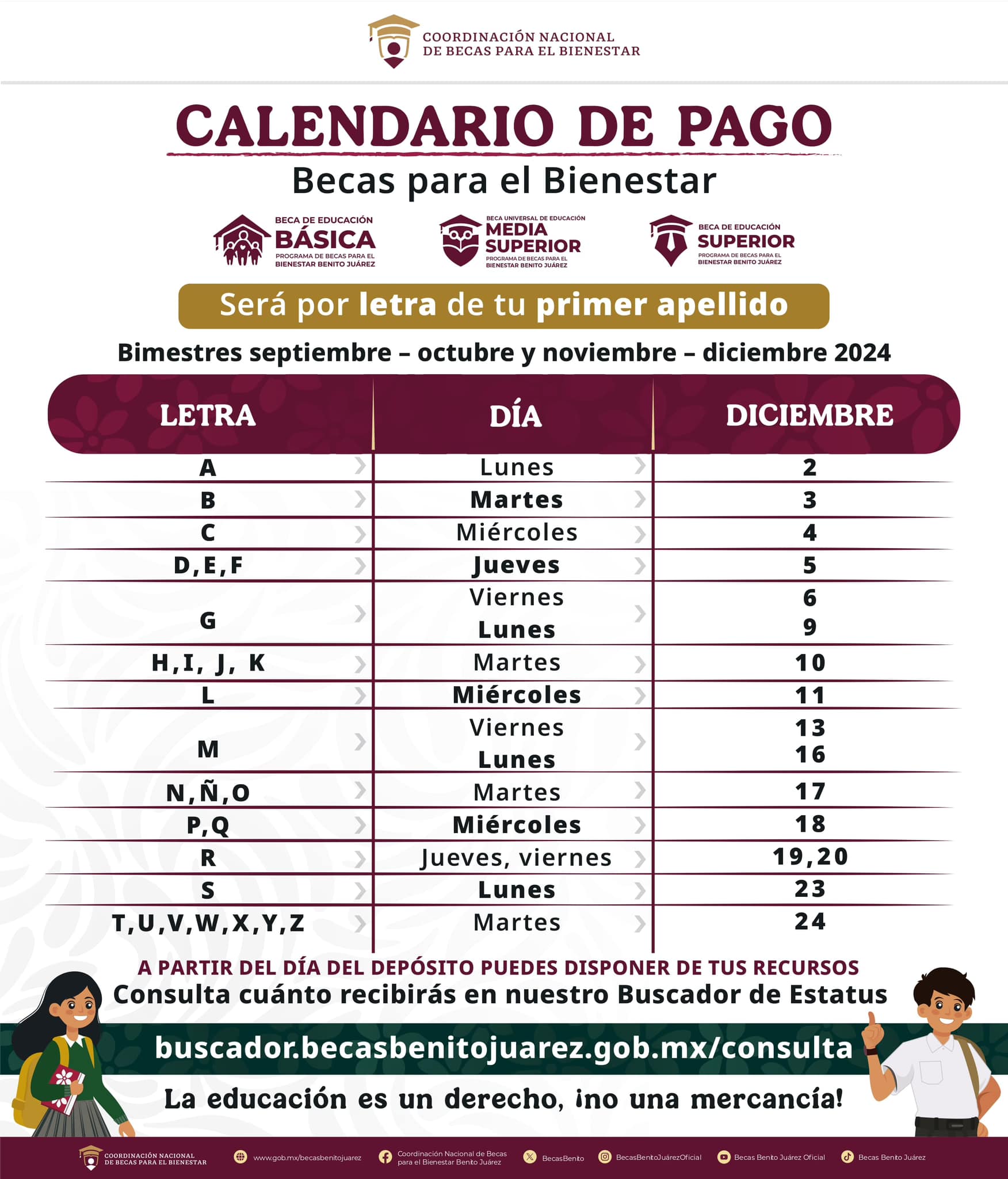 CALENDARIO OFICIAL DE LOS PAGOS DE LA BECA BENITO JUÁREZ 2024