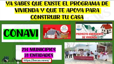 ¿EL PROGRAMA NACIONAL DE VIVIENDA YA SABES A QUIÉN BENEFICIA?