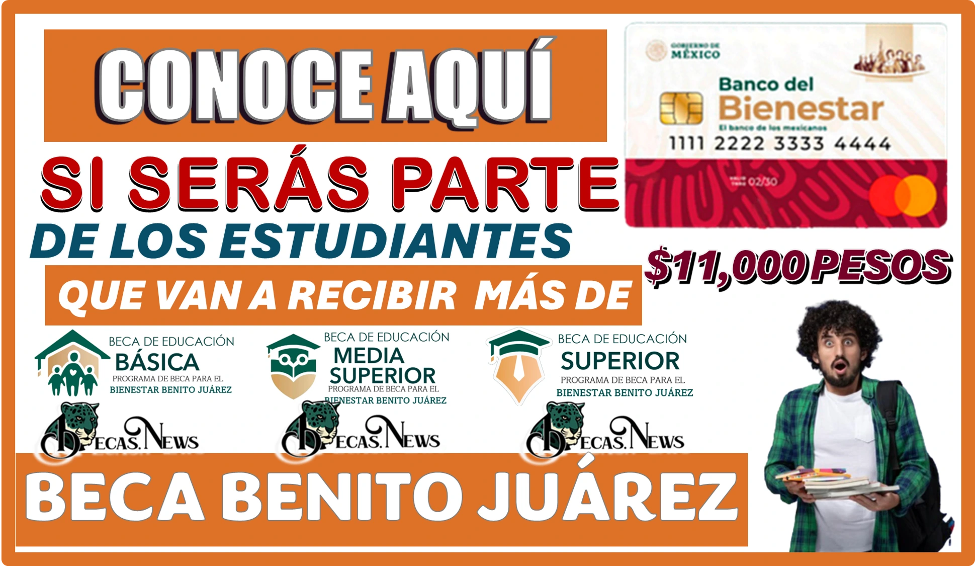 CONOCE AQUÍ SI SERÁS PARTE DE LOS ESTUDIANTES QUE VAN A RECIBIR MÁS DE $11,000 PESOS | BECA BENITO JUÁREZ 