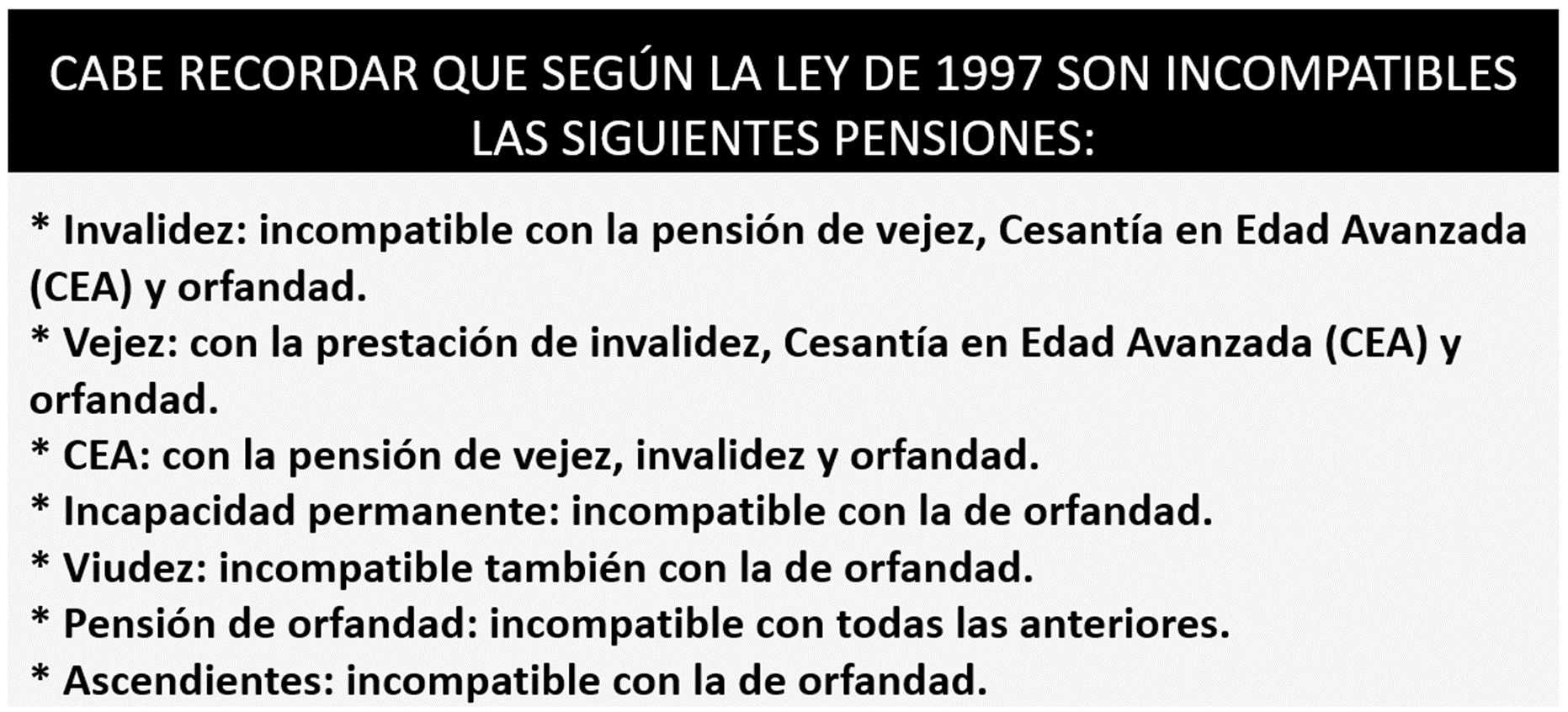 Cabe recordar que según la Ley de 1997 son incompatibles las siguientes pensiones