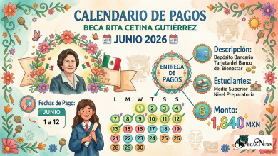 Calendario de Pagos: Beca Rita Cetina Gutiérrez (Junio 2026)