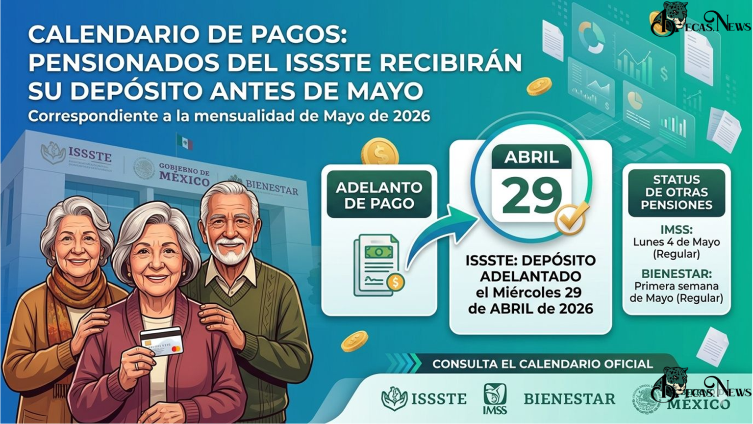 Calendario De Pagos: Pensionados Del ISSSTE Recibirán Su Depósito Antes ...
