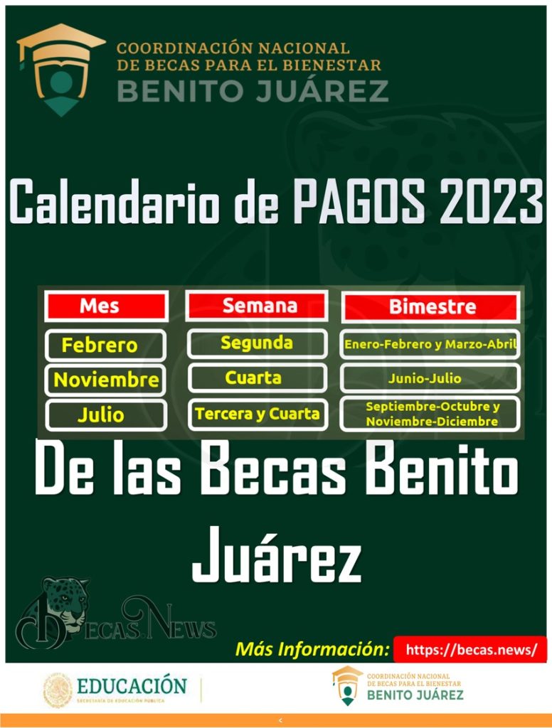 CALENDARIO DE PAGOS de las Becas Benito Juárez 2023: Fecha del Primer depósito