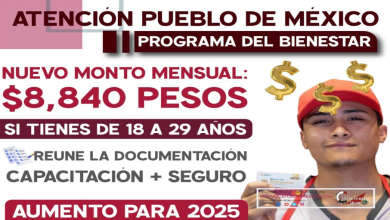 Apoyo de Jóvenes Construyendo el Futuro subirá a $8,480.17 pesos mensuales en 2025