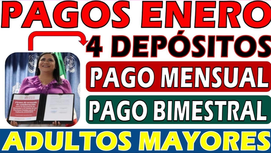 ¿Es Mejor el Pago Mensual o Bimestral de la Pensión del Bienestar?, El Debate sobre la Forma de Pago de la Pensión del Bienestar para Adultos Mayores