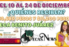 ¿Cuándo Recibirás tu Pago de la Beca Benito Juárez en Diciembre? Descúbrelo Aquí