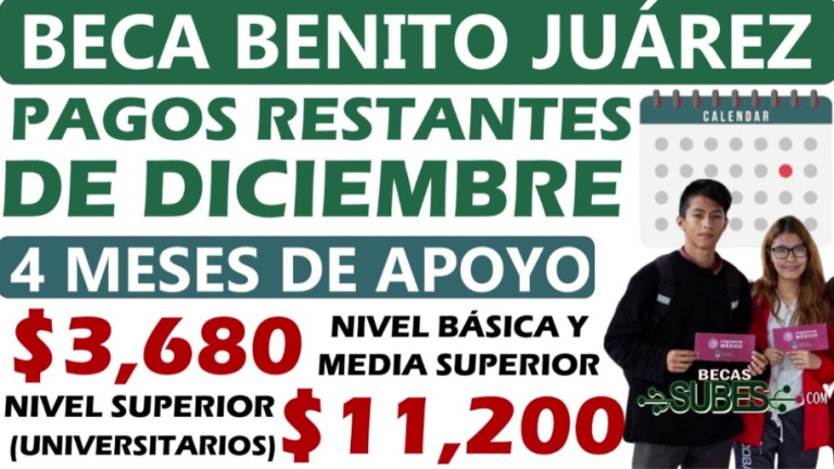 ¡No Te Quedes sin Tu Apoyo! Descubre las Fechas de Pago Restantes de la Beca Benito Juárez en Diciembre