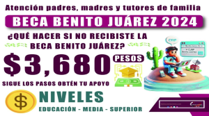 ¿No recibiste el último pago de la Beca Benito Juárez? Así puedes solucionarlo